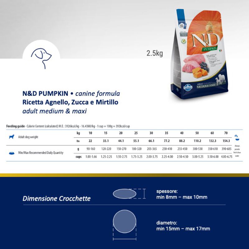 Farmina N&D Pumpkin Dog Adult Medium & Maxi Agnello e Mirtillo 2,5 kg