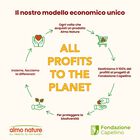 Almo Nature Daily Cat Adult Tonno e Salmone 70gr Almo Nature Daily Cat Adult Tonno e Salmone 70gr