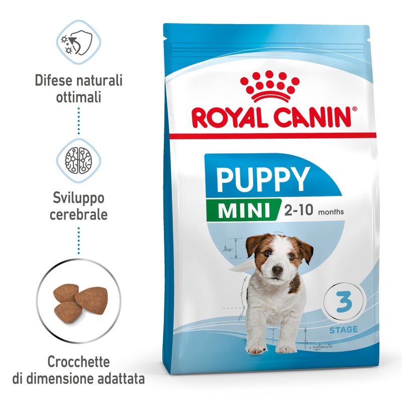 Royal Canin Dog Mini Puppy 2 kg