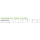 Natural Trainer Dog Adult Small&Toy Pat&eacute; Monoproteico con Anatra 150 gr