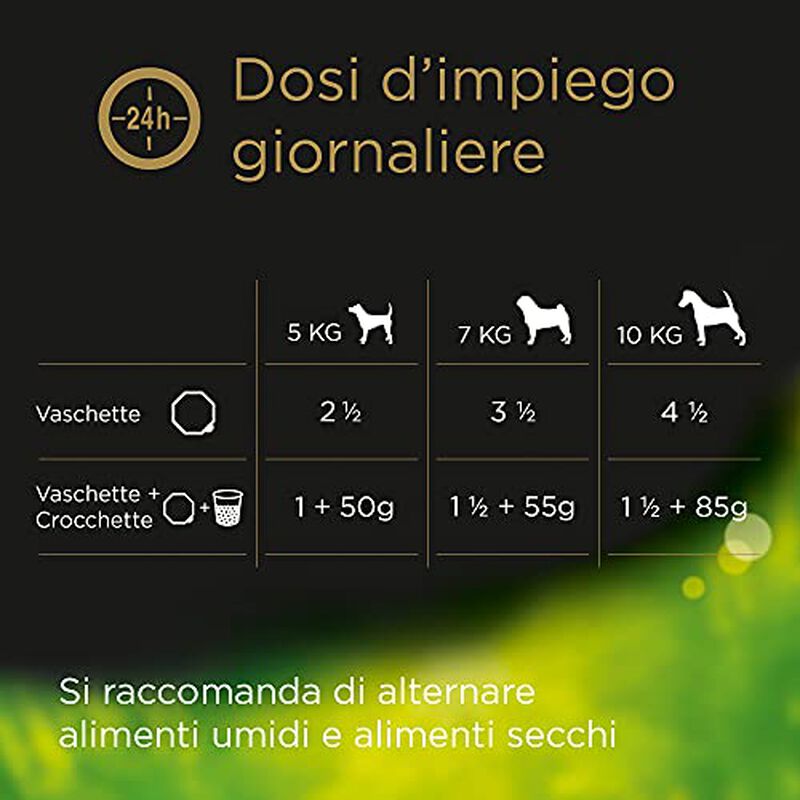 Cesar Dog Selezioni dell'Orto con Gustoso Manzo e Cuore di Verdure 150 gr