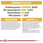 Royal Canin Dog Adult e Senior Bassotto 1,5 kg