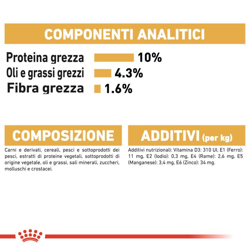 Royal Canin Cat Maine Coon 85 gr