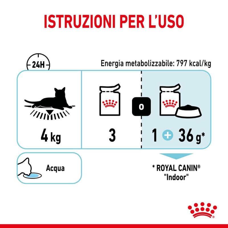 Royal Canin Cat Adult Sensory Feel Jelly 85 gr Royal Canin Cat Adult Sensory Feel Jelly 85 gr