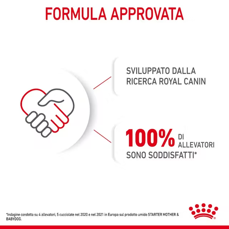 Royal Canin Dog Adult e Puppy Starter 195 gr
