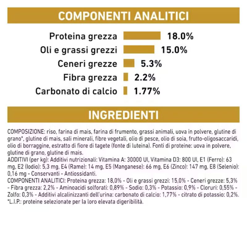 Royal Canin Veterinary Diet Dog Urinary U/C 2 kg