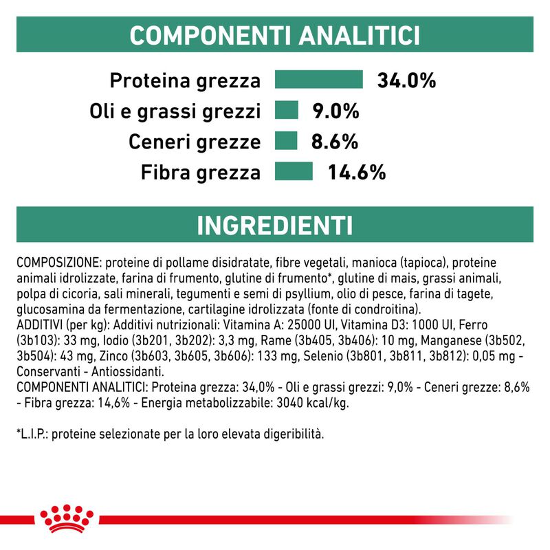 Royal Canin Veterinary Diet Cat Satiety Weight Management 1,5 kg