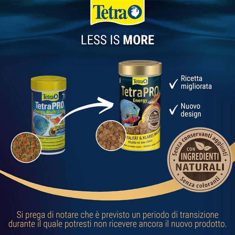 TetraPRO Energy 250 ml