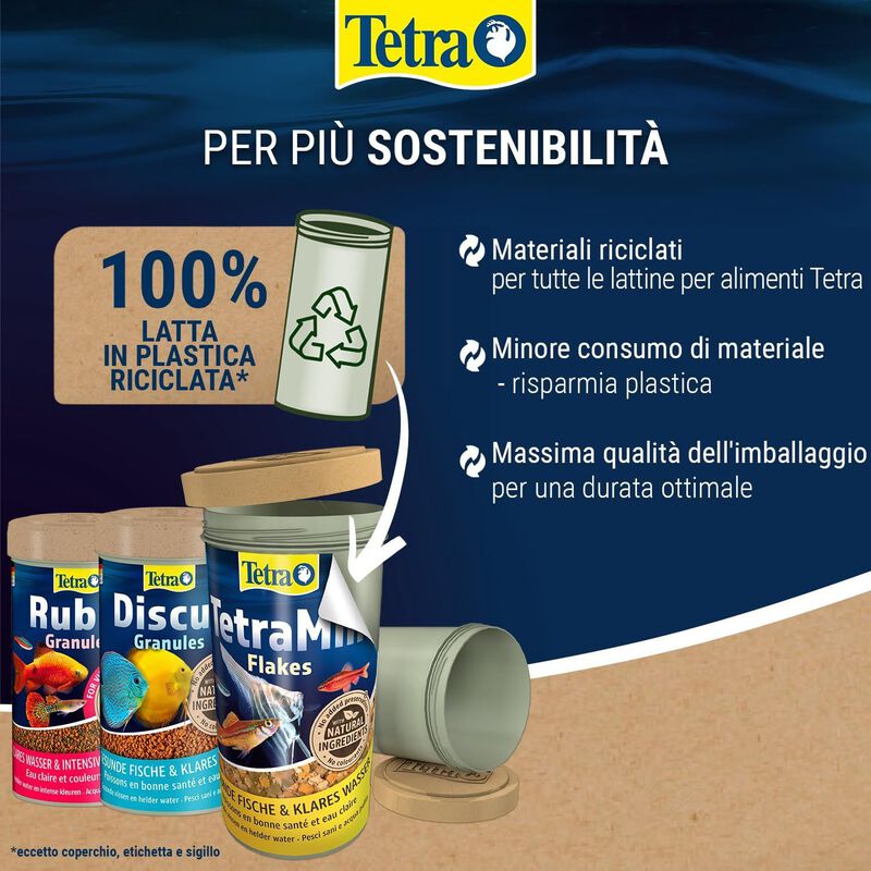 TetraPRO Energy 250 ml