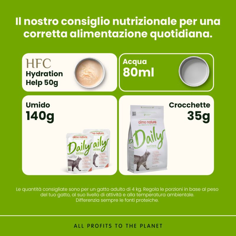 Almo Nature Daily Cat Adult Tonno e Salmone 70gr