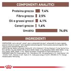 Royal Canin Veterinary Diet Dog Adult Gastrointestinal Hight Fiber 410 gr