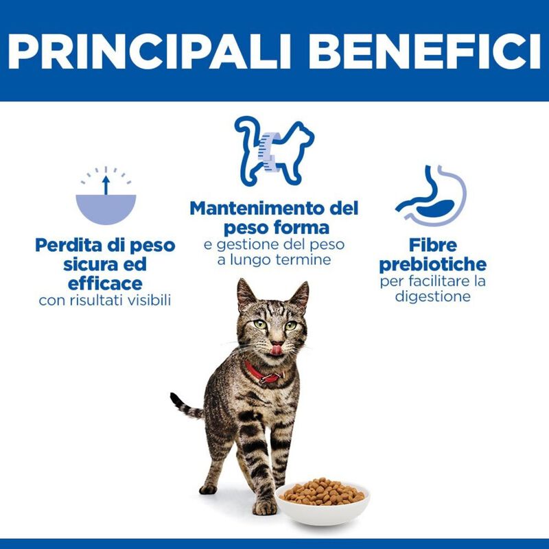 Hill's Science Plan Cat Adult Perfect Weight al Pollo 1,5 kg