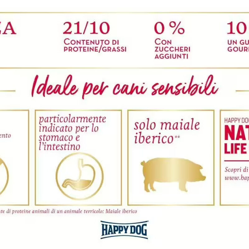 Happy Dog Sensible Andalucía 4kg