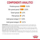 Royal Canin Cat Adult Hair and Skin Care 2 kg