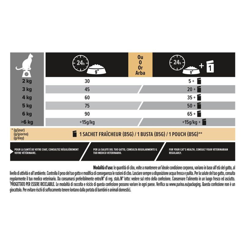 Purina Pro Plan Cat Adult Derma Care Salmone 1,5 kg