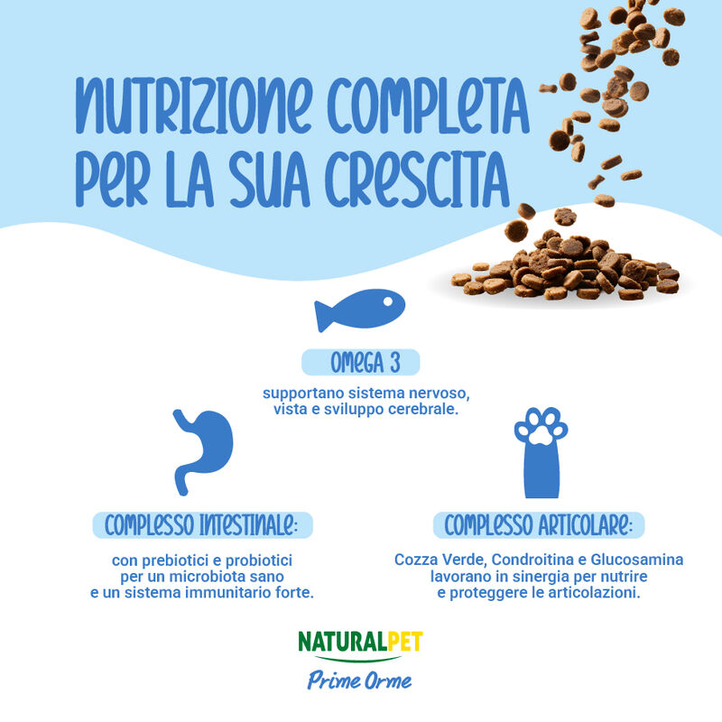 Naturalpet Prime Orme Puppy Mini ricco in Salmone 800gr