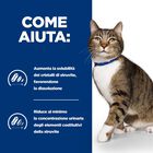 Hill's Prescription Diet Cat s/d con Pollo 1,5 kg
