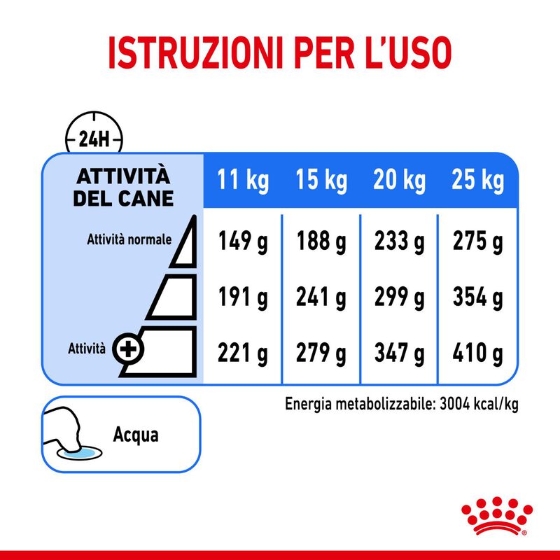 Royal Canin Dog Adult Medium Light Weight Care 12 kg 