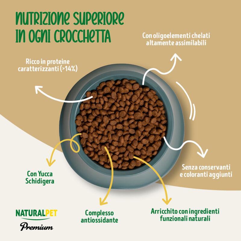 Naturalpet Premium Dog Adult All breeds ricco in Manzo 12 kg