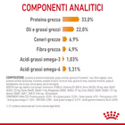 Royal Canin Cat Adult Hair and Skin Care 400 gr