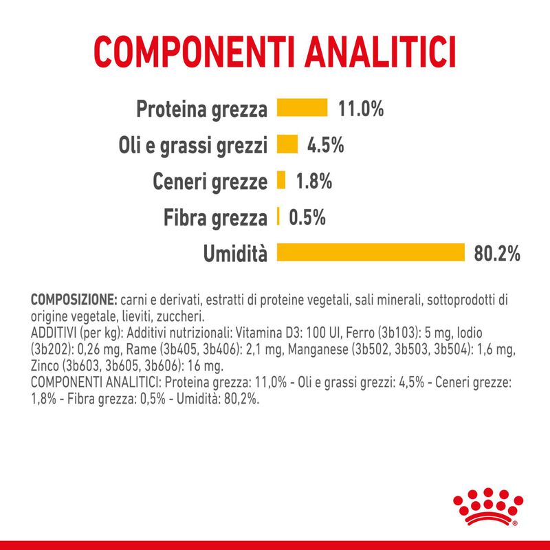 Royal Canin Cat Adult Sensory Taste Jelly 85 gr