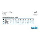 Farmina Vet Life Dog Renal 300 gr