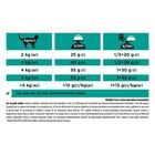 Pro Plan Veterinary Diets Cat EN Gastrointestinal St/Ox 7kg