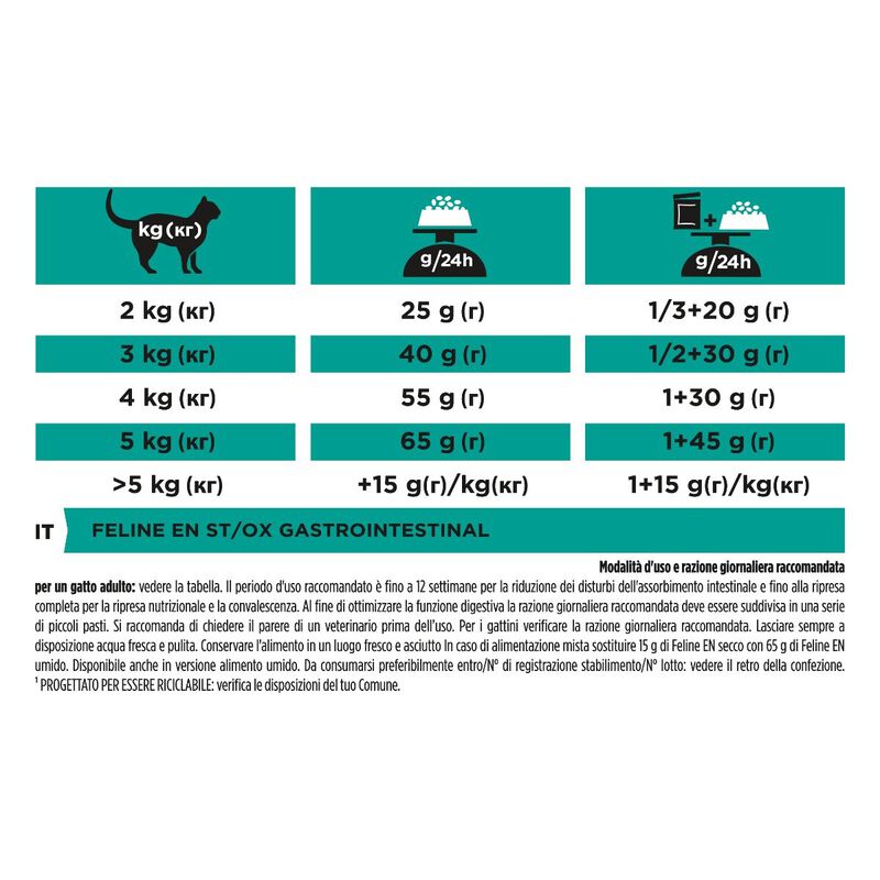 Pro Plan Veterinary Diets Cat EN Gastrointestinal St/Ox 7kg