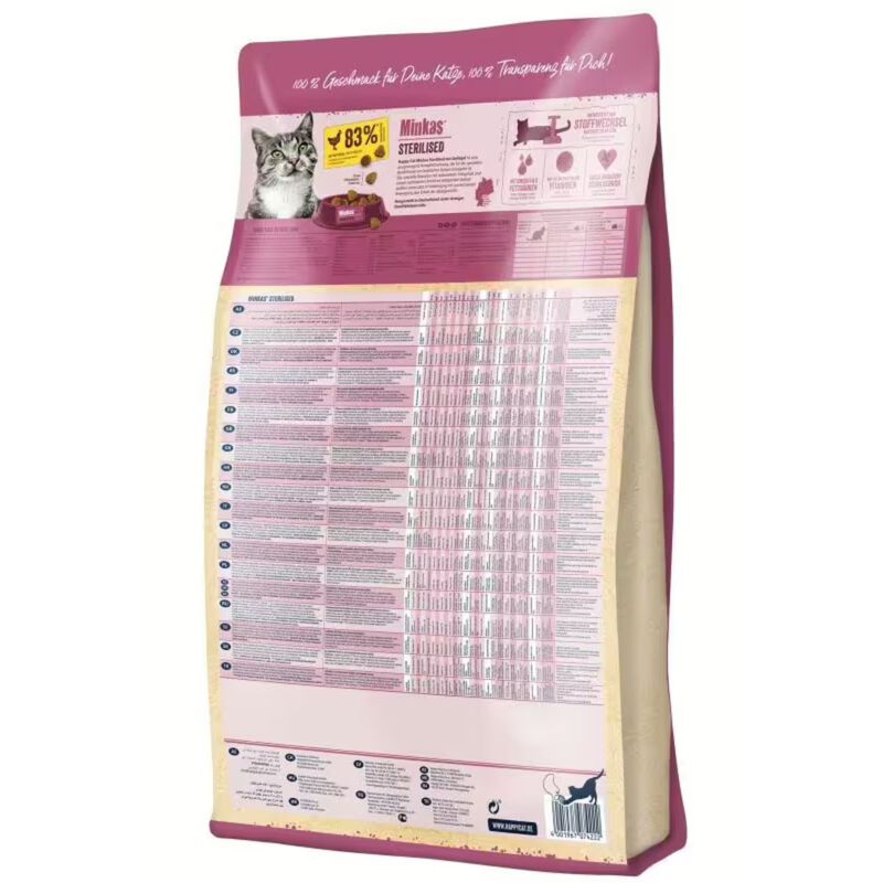 Happy Cat Sterilised Minkas al Pollo 1.5 kg