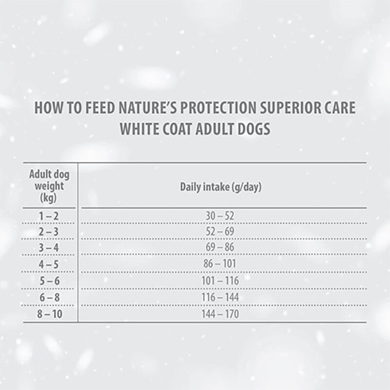 Nature's Protection Superior Care Dog Adult Small & Mini Pelo Bianco all'Aringa 1,5 kg