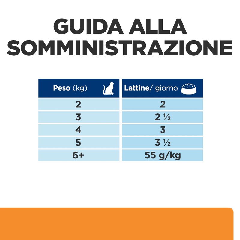 Hill's Prescription Diet k/d Alimento Umido per gatti adulti con Pollo 85 gr