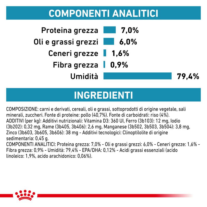Royal Canin Veterinary Diet Cat Sensitivity Control Pollo con Riso 12x85 gr