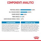 Royal Canin Dog Mini Puppy 8 kg