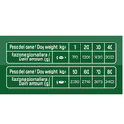 Natural Trainer Dog Mediumx&Maxi Adult bocconcini con agnello 415gr