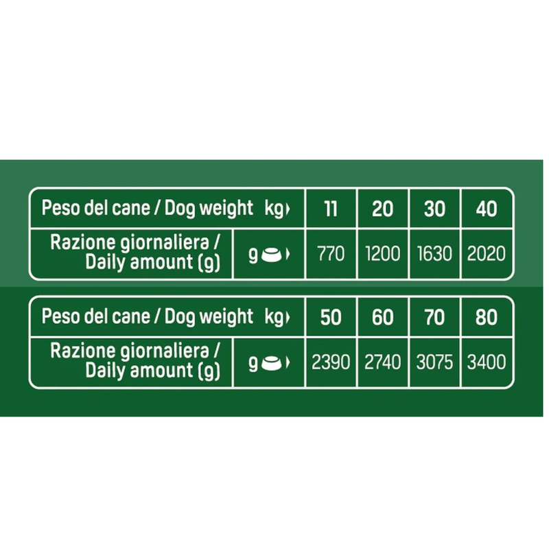 Natural Trainer Dog Mediumx&Maxi Adult bocconcini con agnello 415gr