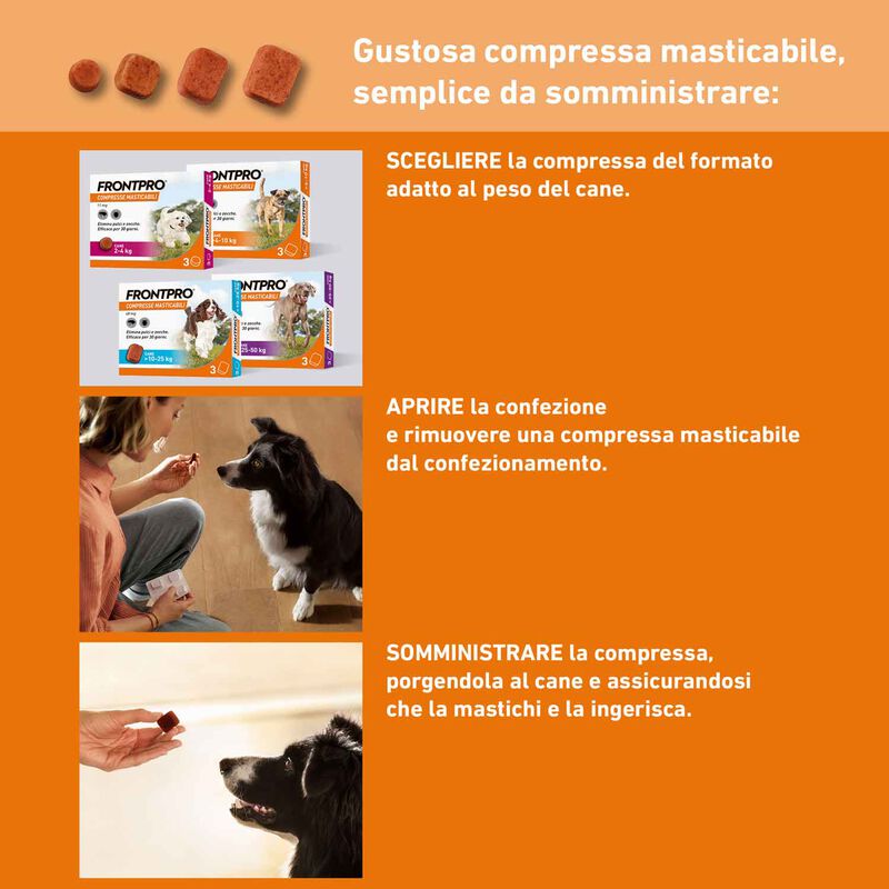Frontpro compresse masticabili per cani 2-4 kg