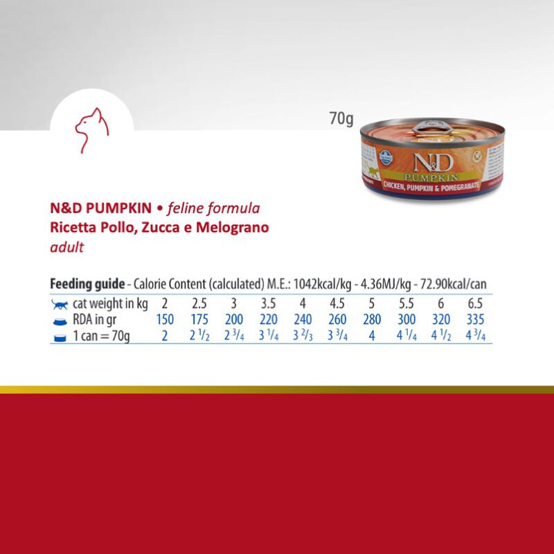 Farmina N&D Pumpkin Cat Pollo e Melograno 70 gr
