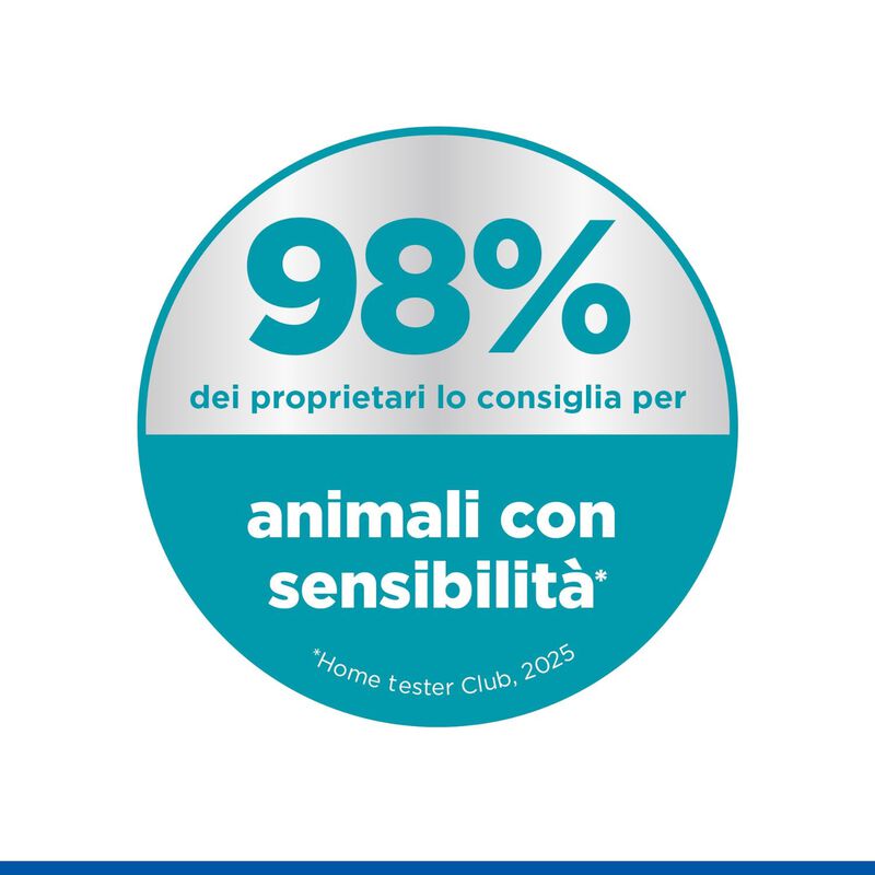 Hill's Science Plan Hypoallergenic Dog Adult Small & Mini Monoprotein Salmone 1,5Kg