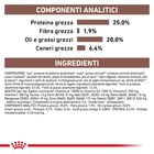 Royal Canin Veterinary Diet Dog Gastrointestinal 15 kg