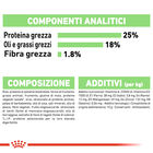 Royal Canin Dog Adult e Senior Medium Digestive Care 3 kg - Scad. Febbraio 2026