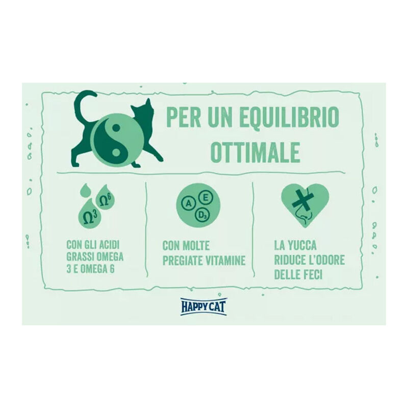 Happy Cat Minkas Perfect Mix 1.5 kg