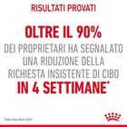 Royal Canin Cat Adult Appetite Control Care Gravy 85 gr