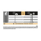 Purina Pro Plan Delicate Digestion Cat Adult 1+Agnello 1,5 kg