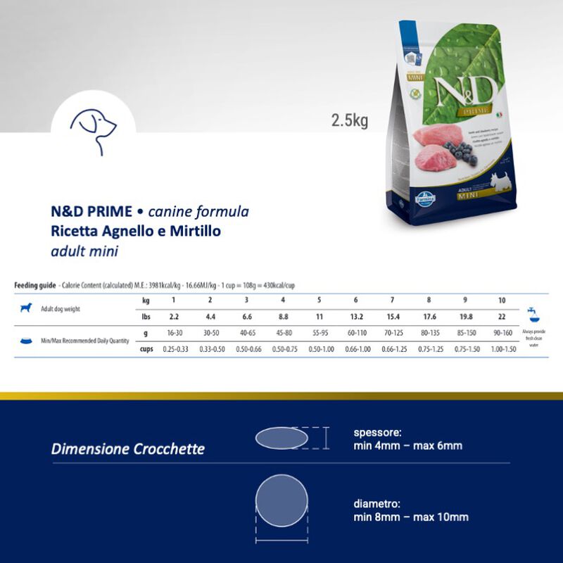Farmina N&D Prime Dog Adult Mini Agnello e Mirtillo 2,5 kg