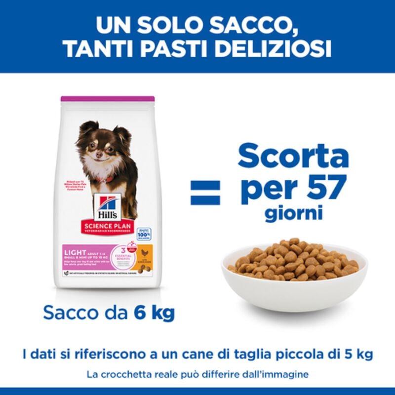 Hill's Science Plan Dog Light Small & Mini Adult al Pollo 1,5 kg