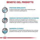 Royal Canin Veterinary Diet Dog Hypoallergenic Moderate Calorie 14 kg