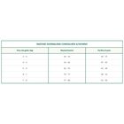 Oasy Superior Formula Cat Adult Sterilized al Pollo 1,5 kg