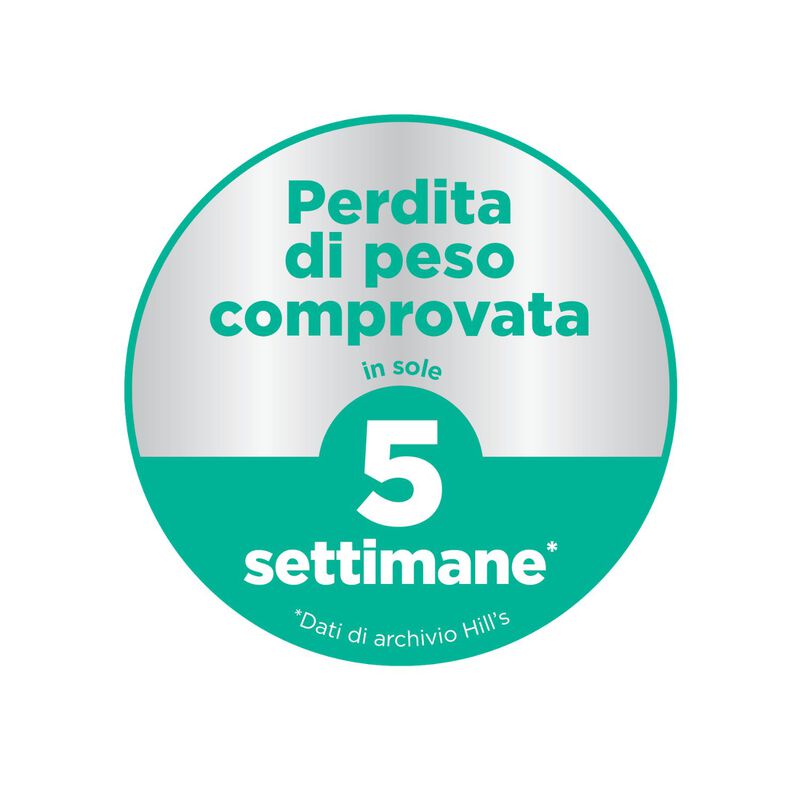 Hill's Science Plan Dog Perfect Weight Medium con Pollo 2 kg