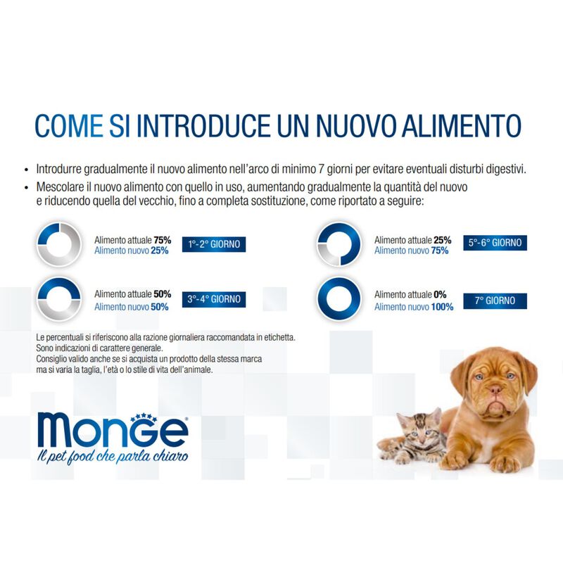 Monge Fresh Sterilised Pat&eacute; con Bocconcini di Aringa per gatti 85 gr
