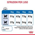 Royal Canin Cat Adult Light Weight Care 400 gr
